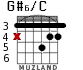 G#6/C para guitarra - versión 3
