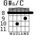 G#6/C para guitarra - versión 5