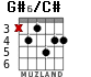 G#6/C# para guitarra - versión 4