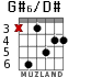 G#6/D# para guitarra - versión 3