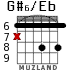 G#6/Eb para guitarra - versión 2