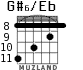 G#6/Eb para guitarra - versión 4