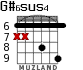 G#6sus4 para guitarra