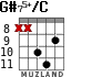 G#75+/C para guitarra