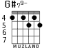 G#79- para guitarra - versión 3