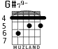 G#79- para guitarra - versión 1