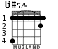 G#7/9 para guitarra - versión 2