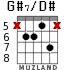 G#7/D# para guitarra - versión 4
