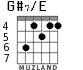 G#7/E para guitarra - versión 2