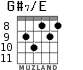 G#7/E para guitarra - versión 4