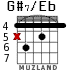 G#7/Eb para guitarra - versión 2