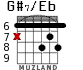 G#7/Eb para guitarra - versión 5