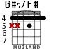 G#7/F# para guitarra - versión 2
