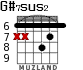 G#7sus2 para guitarra - versión 3