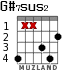 G#7sus2 para guitarra