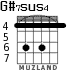 G#7sus4 para guitarra - versión 1