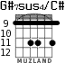 G#7sus4/C# para guitarra - versión 5