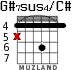 G#7sus4/C# para guitarra