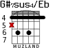 G#7sus4/Eb para guitarra - versión 2