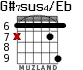 G#7sus4/Eb para guitarra - versión 3