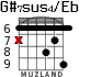 G#7sus4/Eb para guitarra - versión 4