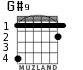 G#9 para guitarra - versión 2