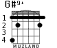 G#9+ para guitarra - versión 2