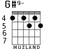 G#9- para guitarra - versión 3