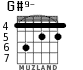 G#9- para guitarra - versión 1