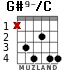G#9-/C para guitarra