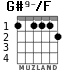 G#9-/F para guitarra