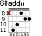 G#add11 para guitarra - versión 3