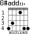 G#add11+ para guitarra - versión 2