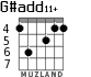 G#add11+ para guitarra - versión 5