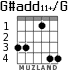 G#add11+/G para guitarra - versión 2