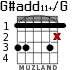 G#add11+/G para guitarra - versión 3