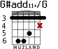 G#add11+/G para guitarra - versión 5