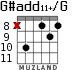 G#add11+/G para guitarra - versión 6