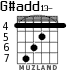 G#add13- para guitarra - versión 2