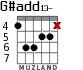 G#add13- para guitarra - versión 3