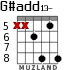 G#add13- para guitarra - versión 4