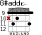 G#add13- para guitarra - versión 5