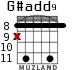 G#add9 para guitarra - versión 4