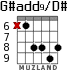 G#add9/D# para guitarra - versión 2
