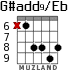G#add9/Eb para guitarra - versión 2