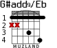 G#add9/Eb para guitarra - versión 1