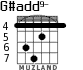 G#add9- para guitarra - versión 2