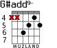 G#add9- para guitarra - versión 3