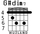 G#dim7 para guitarra - versión 3