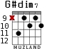 G#dim7 para guitarra - versión 4